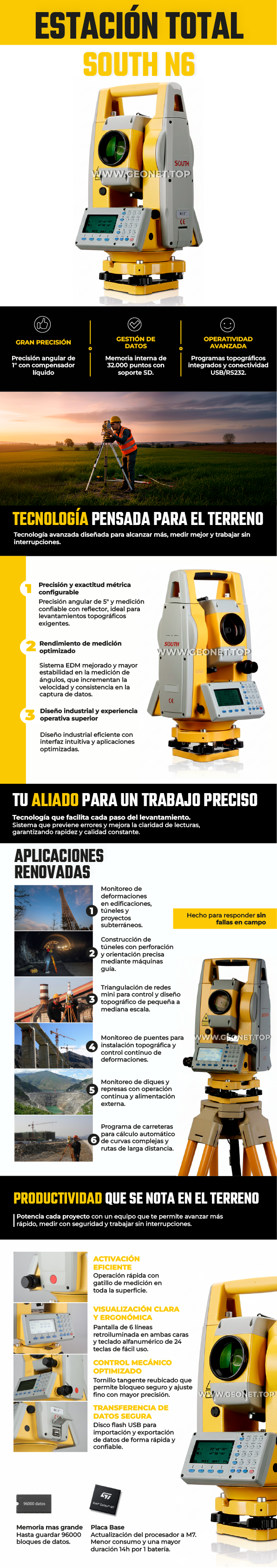 Estación Total South N6