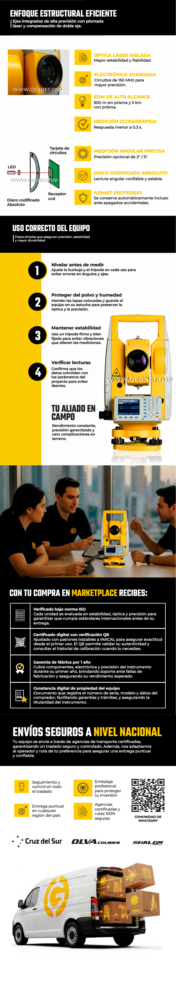 Estación Total South N6