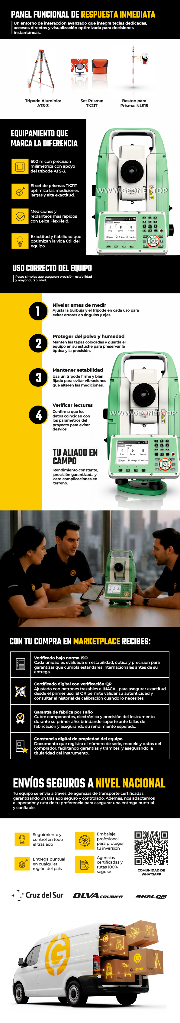 Estación total Leica TS03 5" R500