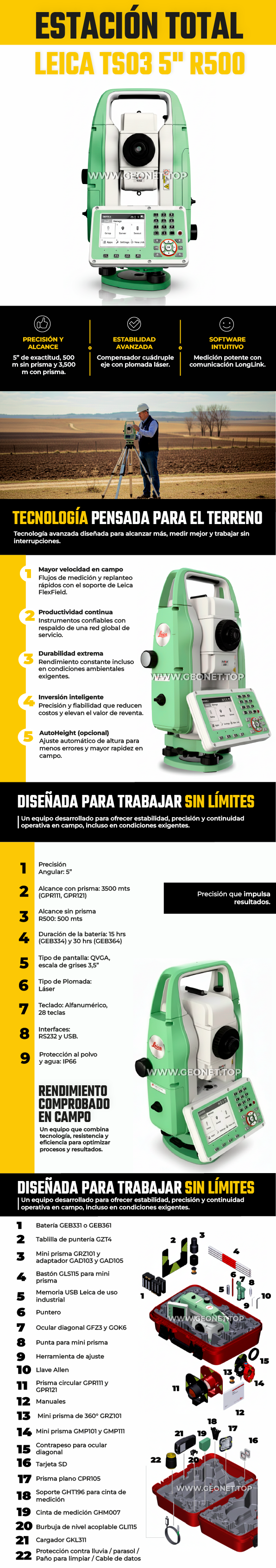 Estación total Leica TS03 5" R500