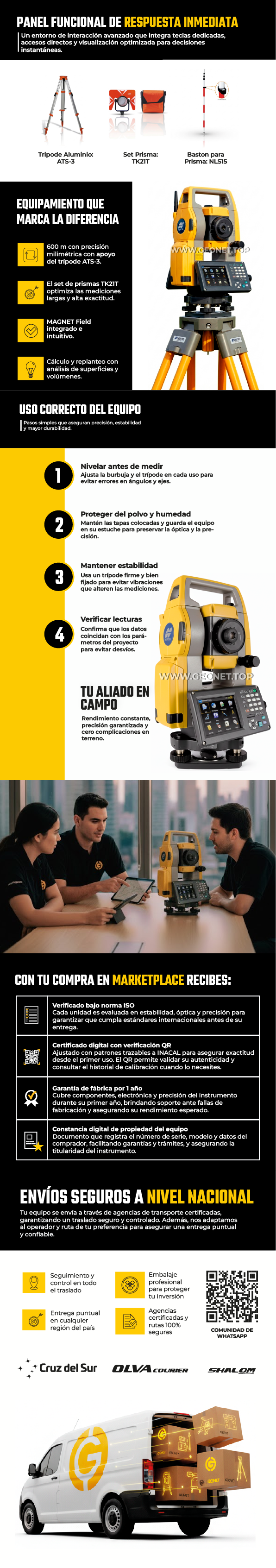 Estación total Topcon OS205